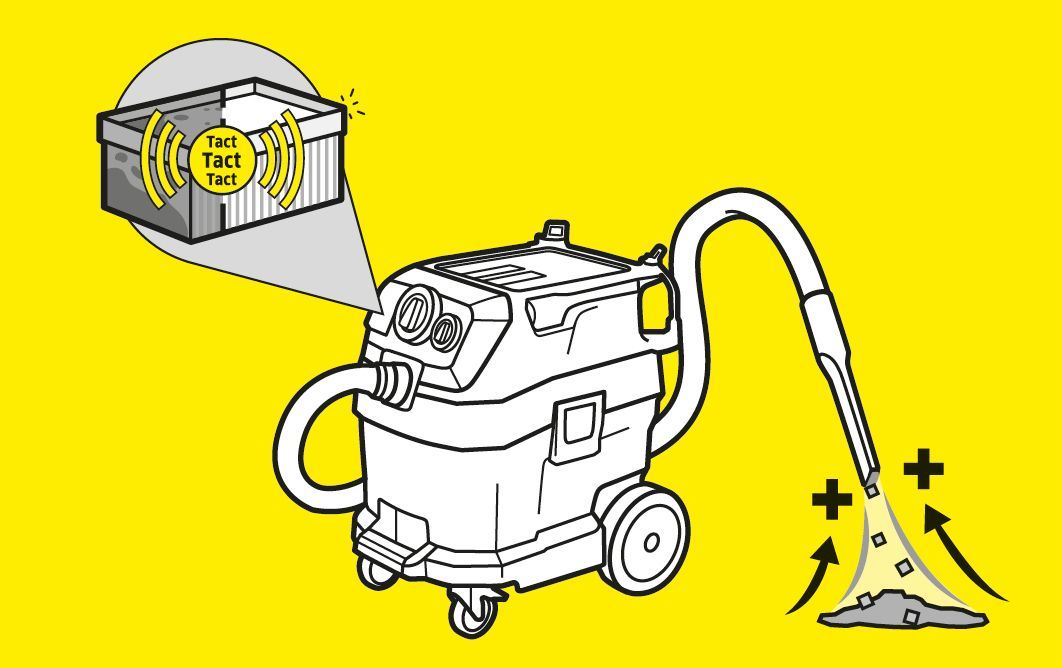 Schematic representation of Kärcher triggered air cleaning technology