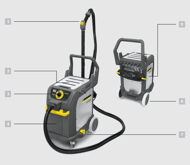 Dampfsaugerreinigung