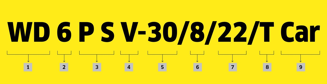 Naming convention of Wet and Dry Vacuum Cleaner