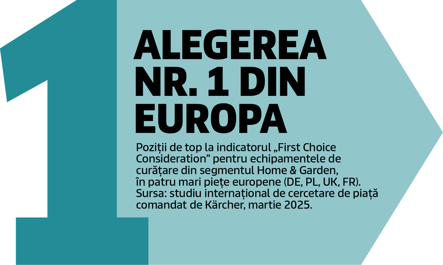 alegerea nr. 1 în Europa