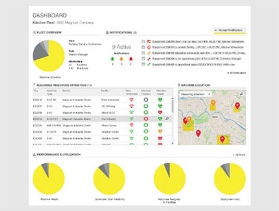 Kärcher Fleet Management - portal interfață