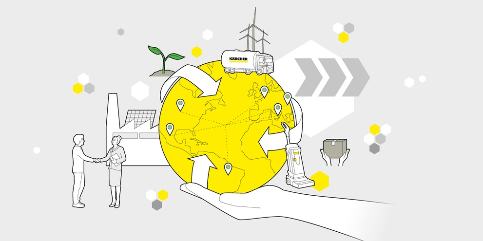Sustainable Supply Chain at Kärcher