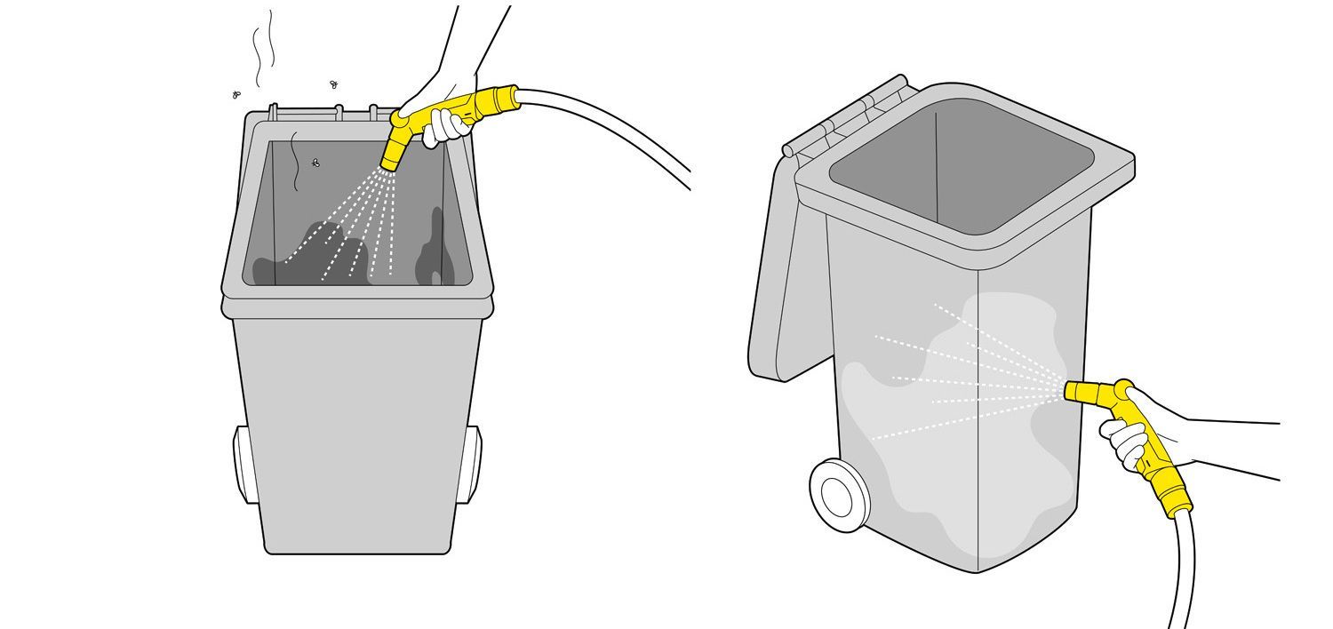 Bin washing with the garden hose Illustrations: Bins being cleaned with a Kärcher garden hose