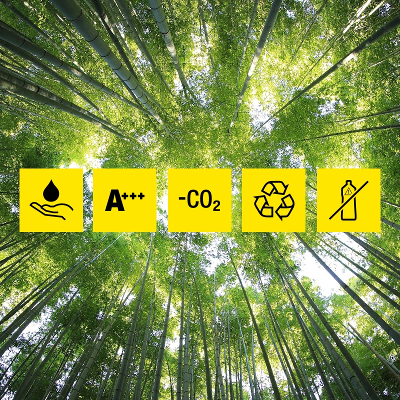 Icons for sustainability aspects of Kärcher products