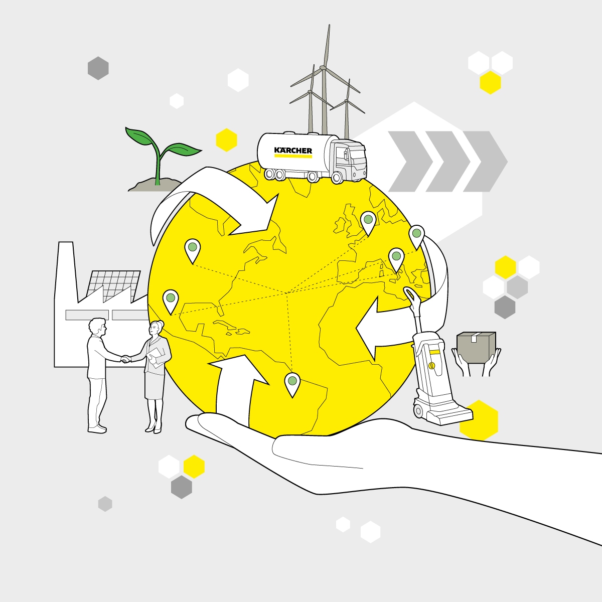 Illustration of sustainable supply chain at Kärcher