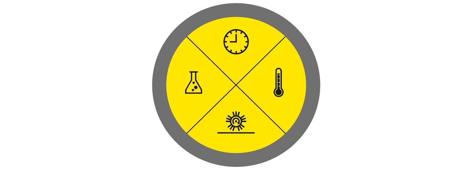 Sinner's cleaning circle Sinner's cleaning circle