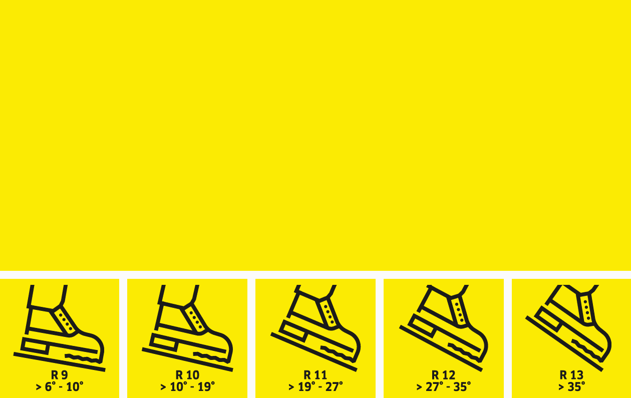 Visual graph showing different R- Ratings