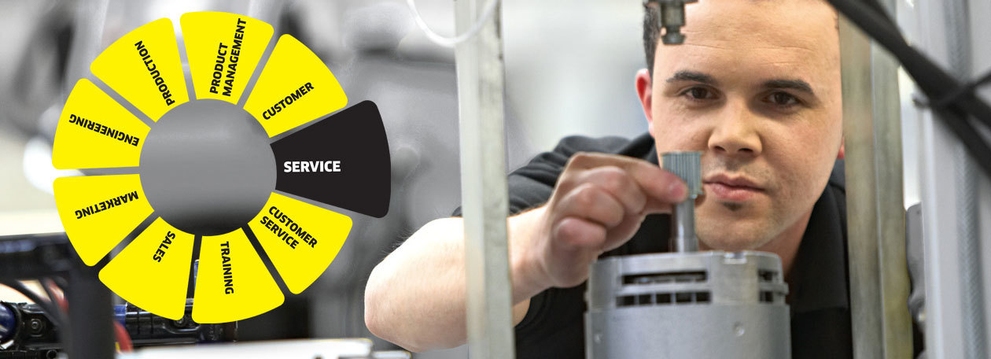 Discover Karcher People Service
