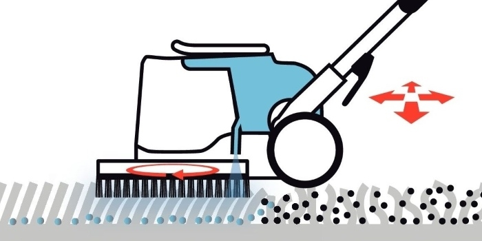 Carpet cleaning with shampoo Illustration of shampooing a carpet