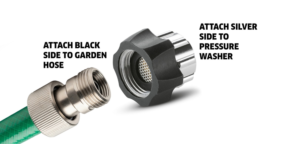 Karcher Performance Series Adapter Correct Connection Karcher Performance Series Adapter Correct Connection