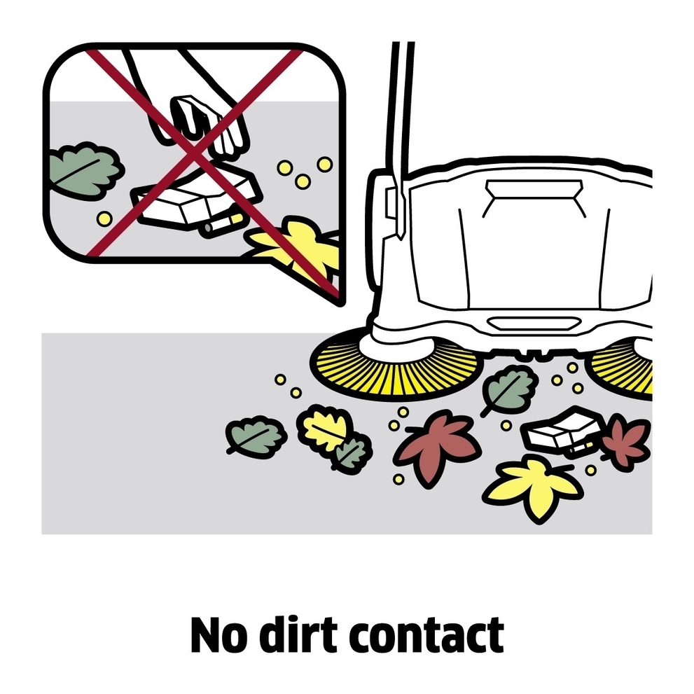 Karcher S650 Prevents Direct Dirt Contact