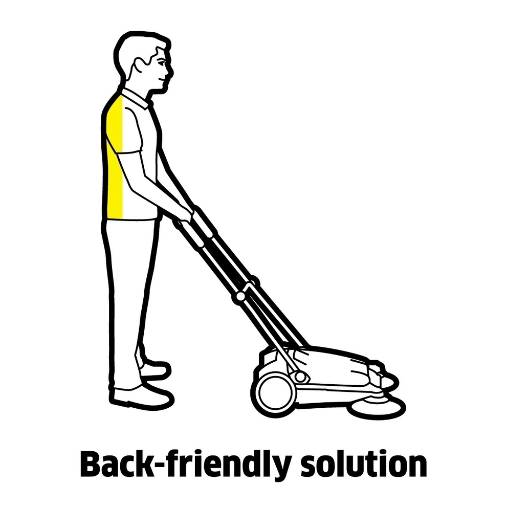 Karcher S650 Push Sweeper is Back Friendly