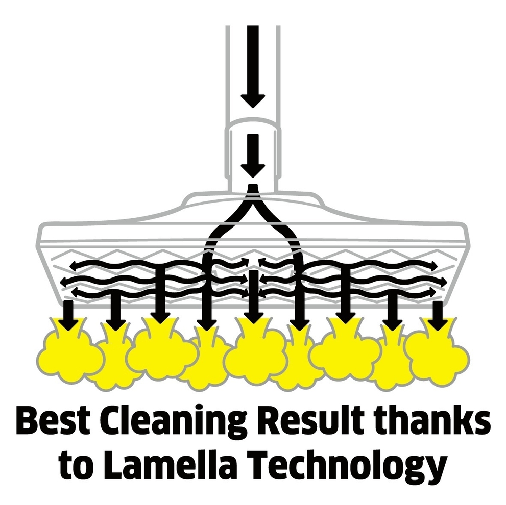 Karcher Steam Cleaner Lamella Technology Karcher Steam Cleaner Lamella Technology