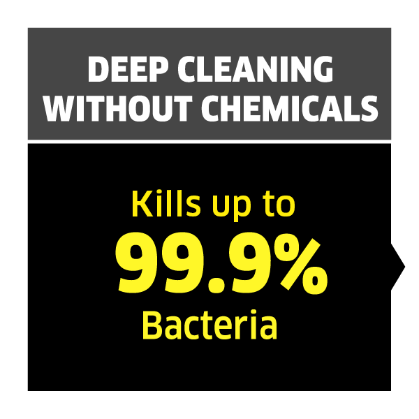 Karcher Steam Cleaners Kill up to 99.9 Percent of Household Bacteria Karcher Steam Cleaners Kill up to 99.9 Percent of Household Bacteria