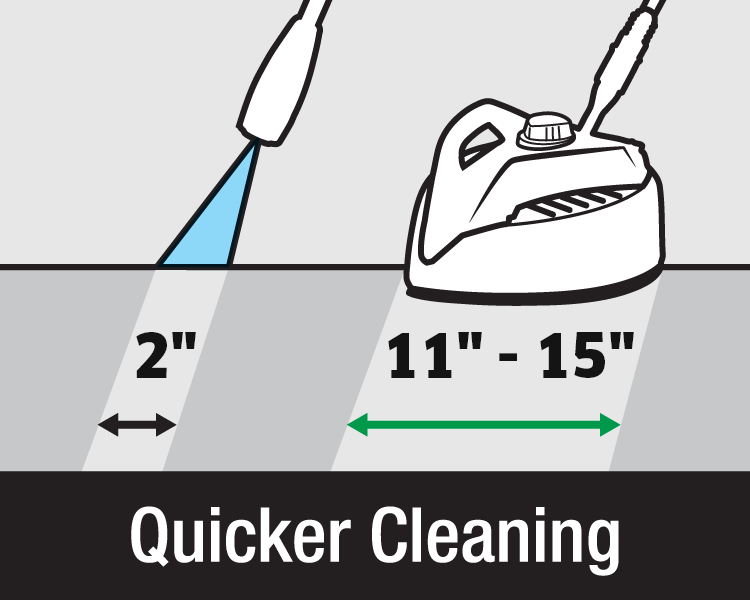 Karcher Surface Cleaner Cleaning Path Versus Spray Nozzle