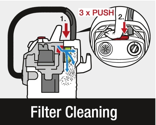 Karcher Wet Dry Vacs Semi-Automatic Filter Cleaning Karcher Wet Dry Vacs Semi-Automatic Filter Cleaning