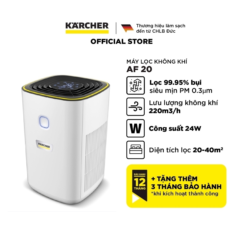 máy lọc không khí có tác dụng gì
