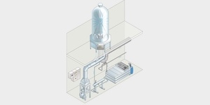 Biểu đồ chức năng Biểu đồ chức năng