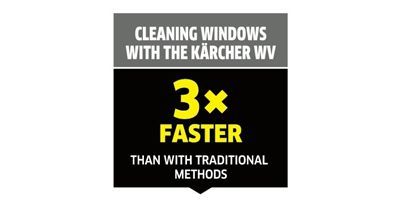 3-times faster Clean windows 3 times faster