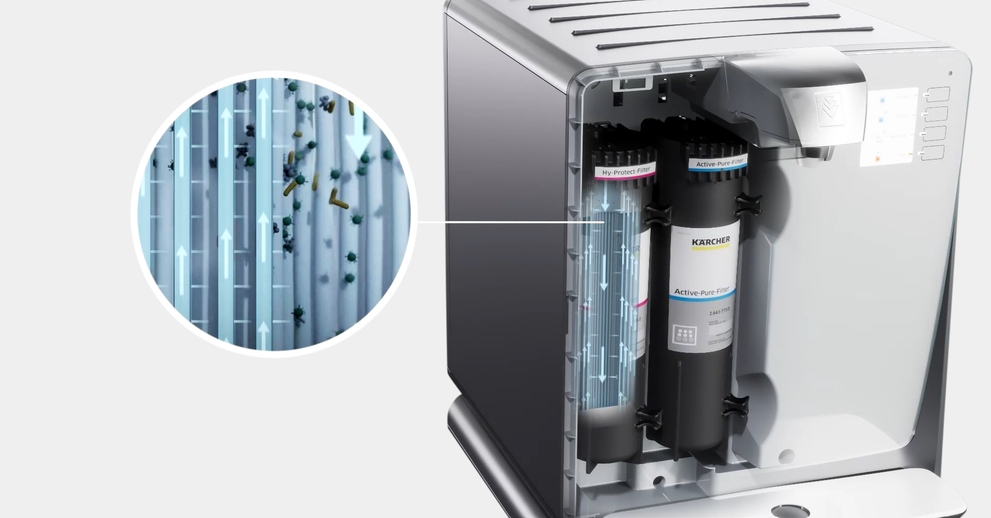 Hy-Protect filter